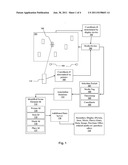 FLICK INTEL ANNOTATION METHODS AND SYSTEMS diagram and image