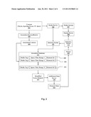 FLICK INTEL ANNOTATION METHODS AND SYSTEMS diagram and image