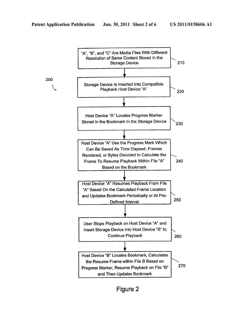 Storage Device and Method for Resuming Playback of Content - diagram, schematic, and image 03