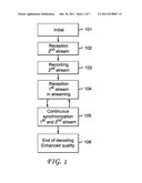 METHOD AND DEVICE FOR RECEPTION OF VIDEO CONTENTS AND SERVICES BROADCAST     WITH PRIOR TRANSMISSION OF DATA diagram and image