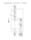 LENS APPARATUS diagram and image