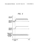 LENS APPARATUS diagram and image