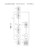 LENS APPARATUS diagram and image