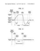 LENS APPARATUS diagram and image