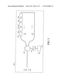 Dynamic intelligent bidirectional optical access communication system with     object/intelligent appliance-to-object/intelligent appliance interaction diagram and image