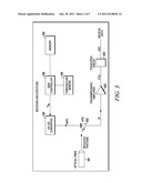 HIGH DYNAMIC RANGE APD OPTICAL RECEIVER FOR ANALOG APPLICATIONS diagram and image