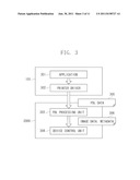 PRINTING APPARATUS AND CONTROL METHOD FOR PRINTING APPARATUS diagram and image