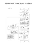 PRINTING APPARATUS AND CONTROL METHOD FOR PRINTING APPARATUS diagram and image