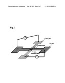 Al-Ni ALLOY WIRING ELECTRODE MATERIAL diagram and image