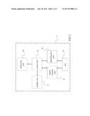 Physiological Test Device diagram and image