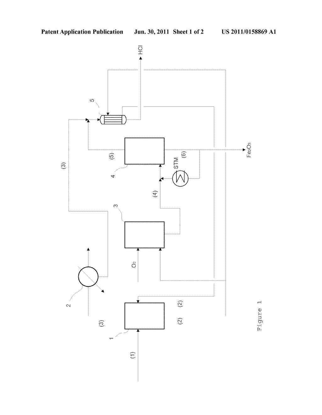PROCESSING METHOD FOR RECOVERING IRON OXIDE AND HYDROCHLORIC ACID - diagram, schematic, and image 02