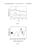 METHOD OF SYNTHESIZING CRYSTALLINE POLYMERIC BORON-NITROGEN COMPOUND AND     DEHYDROGENATION OF BORON-NITROGEN-HYDROGEN COMPLEX diagram and image