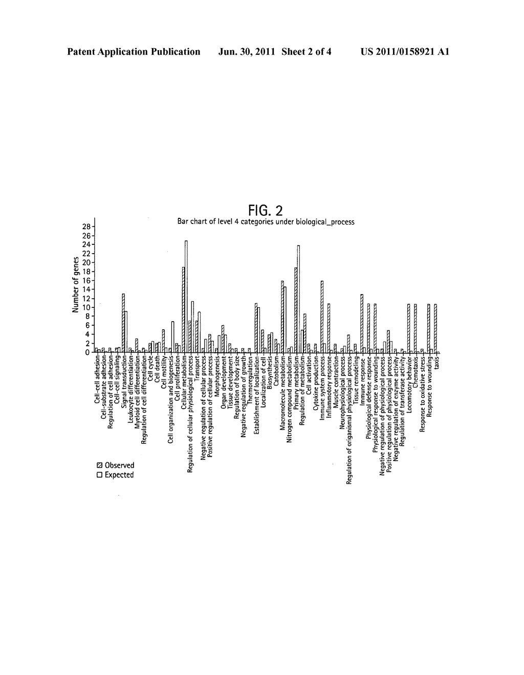 Methods of blocking ultraviolet radiation and promoting skin growth using     terpenes and terpenoids - diagram, schematic, and image 03