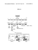 METHOD FOR PRODUCING CELLS HAVING CHARACTERISTIC OF HEMATOPOIETIC STEM     CELLS/PROGENITOR CELLS diagram and image