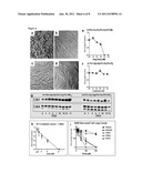 TREATING CANCER diagram and image