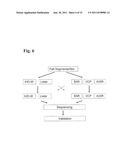 ANTI-ORTHOPOXVIRUS RECOMBINANT POLYCLONAL ANTIBODY diagram and image