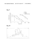 ANTI-ORTHOPOXVIRUS RECOMBINANT POLYCLONAL ANTIBODY diagram and image