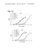 ANTI-ORTHOPOXVIRUS RECOMBINANT POLYCLONAL ANTIBODY diagram and image