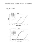 ANTI-ORTHOPOXVIRUS RECOMBINANT POLYCLONAL ANTIBODY diagram and image