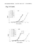 ANTI-ORTHOPOXVIRUS RECOMBINANT POLYCLONAL ANTIBODY diagram and image