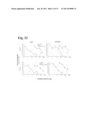 ANTI-ORTHOPOXVIRUS RECOMBINANT POLYCLONAL ANTIBODY diagram and image