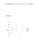 ANTI-ORTHOPOXVIRUS RECOMBINANT POLYCLONAL ANTIBODY diagram and image