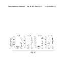 USES OF IL-22, IL-17, AND IL-1 FAMILY CYTOKINES IN AUTOIMMUNE DISEASES diagram and image