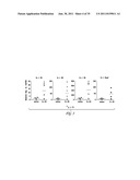 USES OF IL-22, IL-17, AND IL-1 FAMILY CYTOKINES IN AUTOIMMUNE DISEASES diagram and image