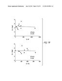 USES OF IL-22, IL-17, AND IL-1 FAMILY CYTOKINES IN AUTOIMMUNE DISEASES diagram and image