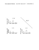 USES OF IL-22, IL-17, AND IL-1 FAMILY CYTOKINES IN AUTOIMMUNE DISEASES diagram and image