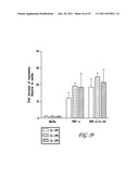 USES OF IL-22, IL-17, AND IL-1 FAMILY CYTOKINES IN AUTOIMMUNE DISEASES diagram and image