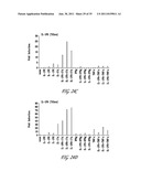 USES OF IL-22, IL-17, AND IL-1 FAMILY CYTOKINES IN AUTOIMMUNE DISEASES diagram and image