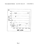 S. AGALACTIAE ANTIGENS I & II diagram and image