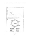 S. AGALACTIAE ANTIGENS I & II diagram and image