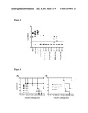 Vaccine to Influenza A Virus diagram and image