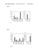 Vaccine to Influenza A Virus diagram and image