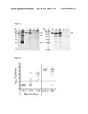 Vaccine to Influenza A Virus diagram and image