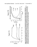 METHODS OF TREATING AND PROTECTING AGAINST HUMAN IMMUNODEFICIENCY VIRUS diagram and image