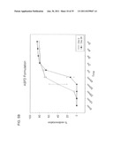 STABLE POWDER FORMULATIONS OF ALUM-ADSORBED VACCINES diagram and image