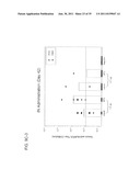 STABLE POWDER FORMULATIONS OF ALUM-ADSORBED VACCINES diagram and image