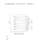 STABLE POWDER FORMULATIONS OF ALUM-ADSORBED VACCINES diagram and image