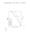 STABLE POWDER FORMULATIONS OF ALUM-ADSORBED VACCINES diagram and image