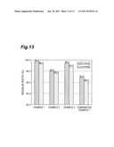 MICROCAPSULES, METHOD OF PRODUCING THE MICROCAPSULES AND FOOD AND DRINK     CONTAINING THE MICROCAPSULES diagram and image