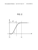 IMPRINT APPARATUS AND METHOD FOR PRODUCING ARTICLE diagram and image