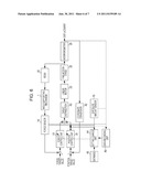 IMPRINT APPARATUS AND METHOD FOR PRODUCING ARTICLE diagram and image