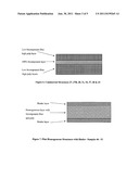 High Strength and High Elongation Wipes diagram and image