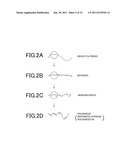 GLASS SUBSTRATE FOR MAGNETIC DISK AND MANUFACTURING METHOD THEREOF diagram and image