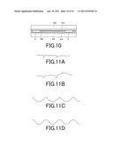 GLASS SUBSTRATE FOR MAGNETIC DISK AND MANUFACTURING METHOD THEREOF diagram and image