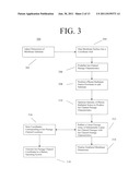 ELECTROCHEMICAL CELL diagram and image