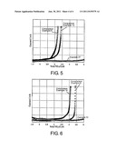 SECONDARY BATTERY diagram and image